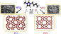 MFIの構造SiO2/TiO2 30のTS-1ゼオライトの吸着剤
